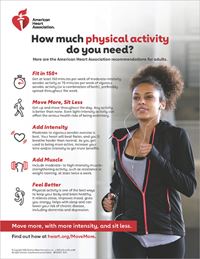 AHA Physical Activity Recommendations for Adults Infographic