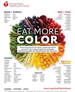 Eat More Color infographic