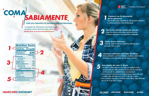 Nutrition labels infographic in Spanish