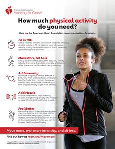 AHA Physical Activity Recommendations for Adults