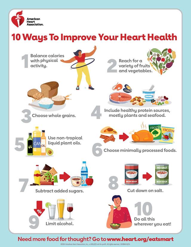 The Ten Ways to Improve Your Heart Health infographic thumbnail