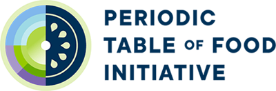 Periodic Table of Food Initiative logo