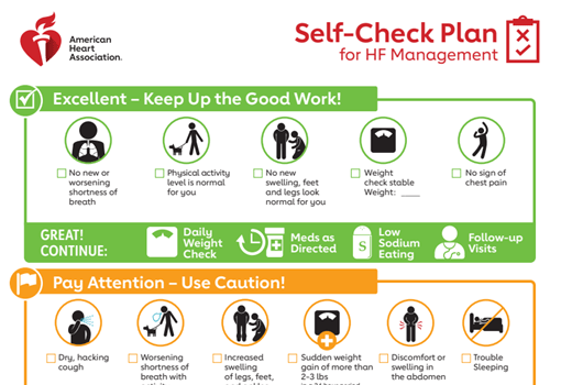 HF symptom tracker